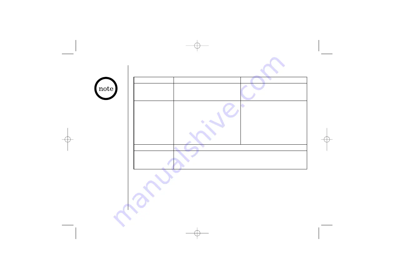 Uniden TRU 440 Series Quick Easy Steps Manual Download Page 20