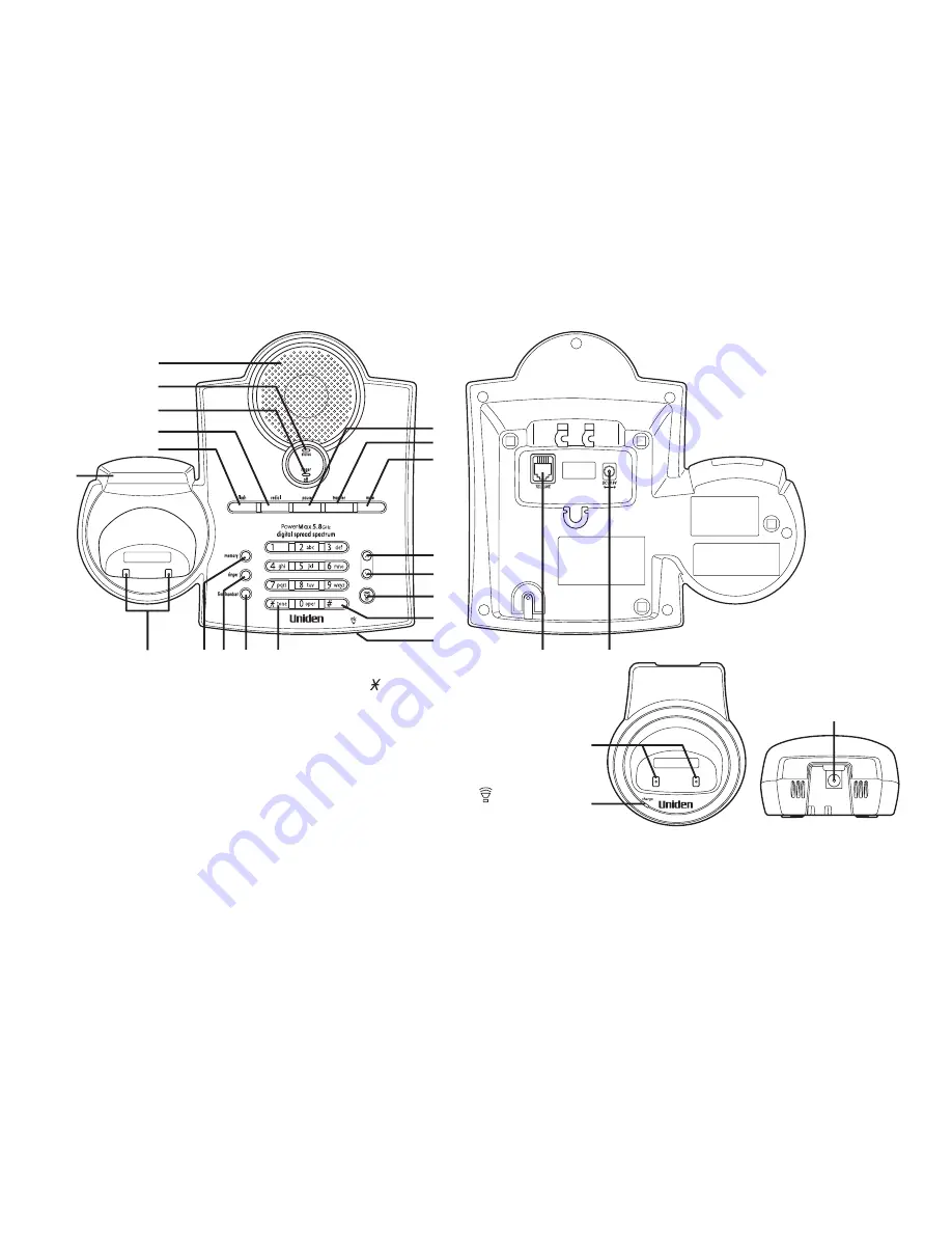 Uniden TRU 5865 Series Manual D'Utilisation Download Page 9