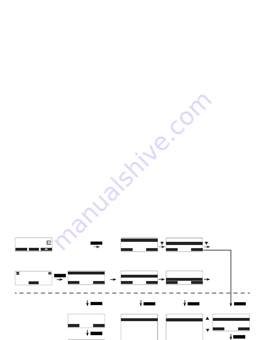 Uniden TRU 8065 Series Owner'S Manual Download Page 72