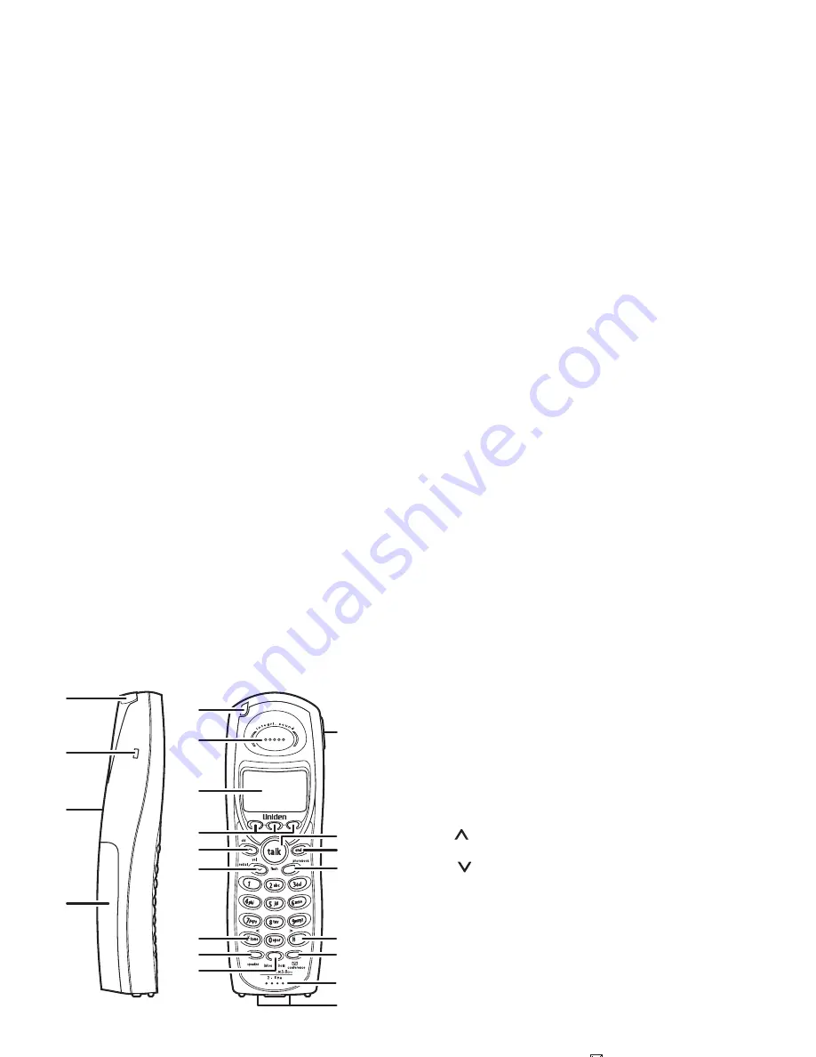 Uniden TRU 8866 Series Скачать руководство пользователя страница 5