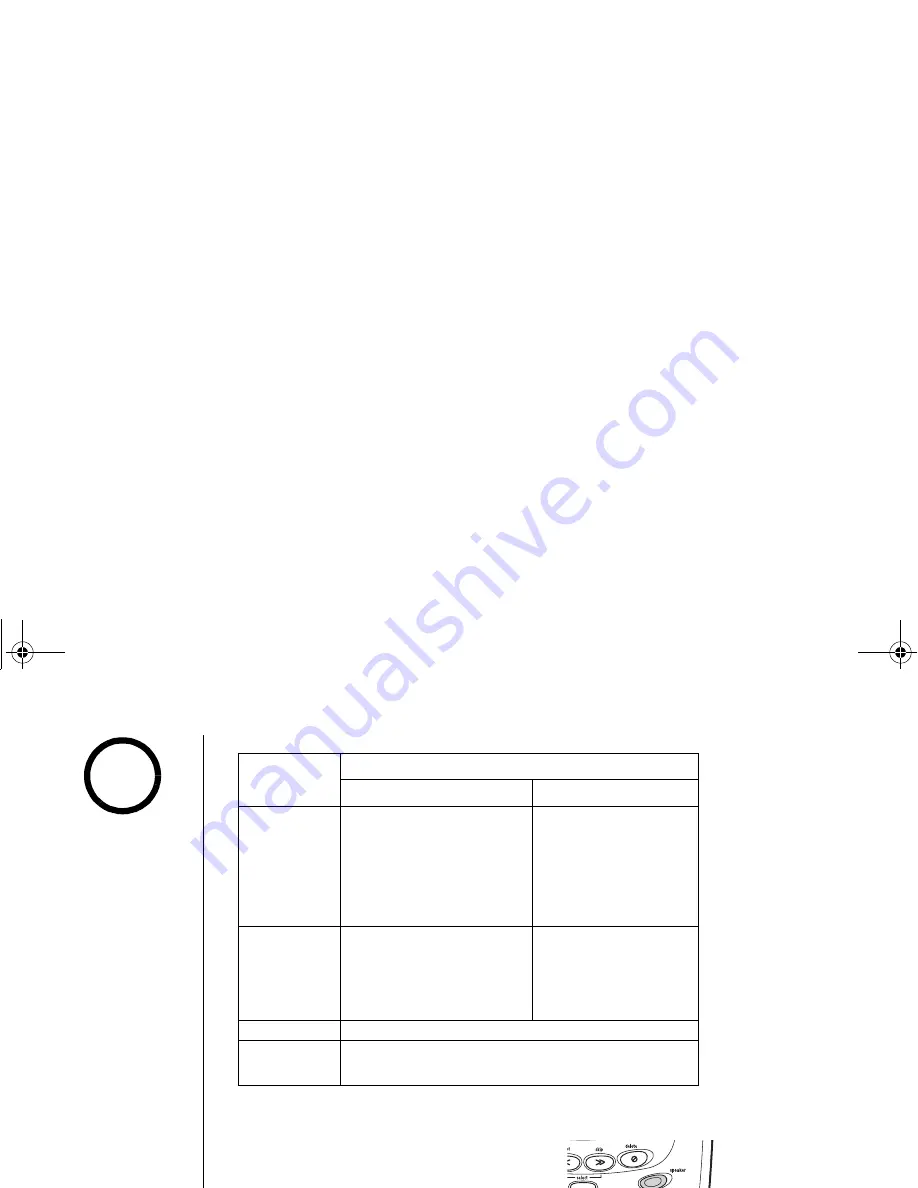 Uniden TRU 8880 Series Owner'S Manual Download Page 36