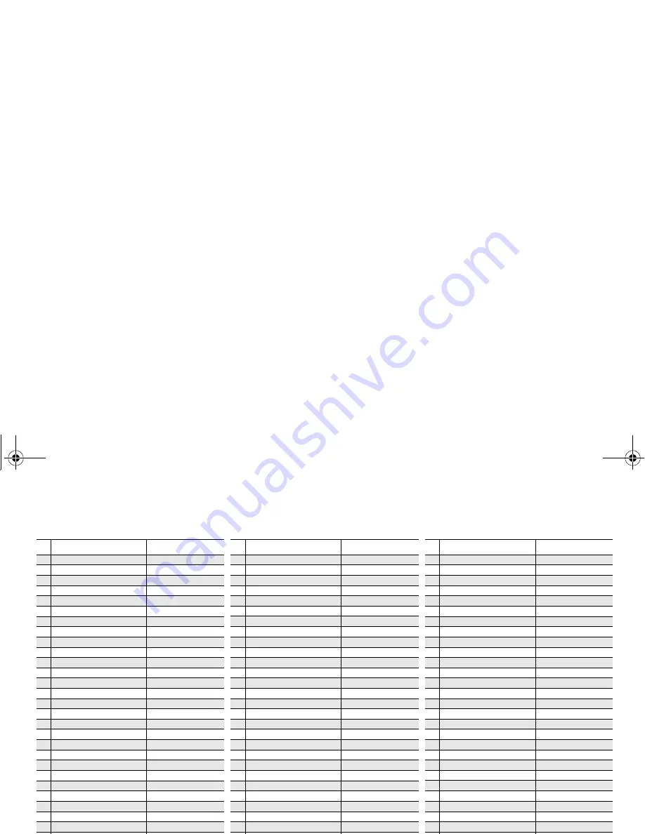 Uniden TRU 8880 Series Owner'S Manual Download Page 91