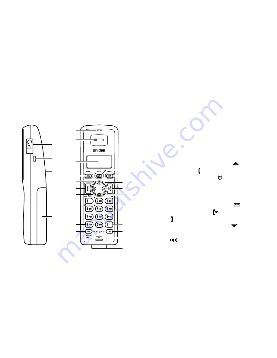 Uniden TRU238-2AC Скачать руководство пользователя страница 8