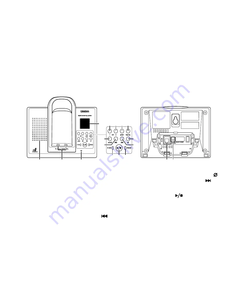 Uniden TRU238-2AC Manual D'Utilisation Download Page 9