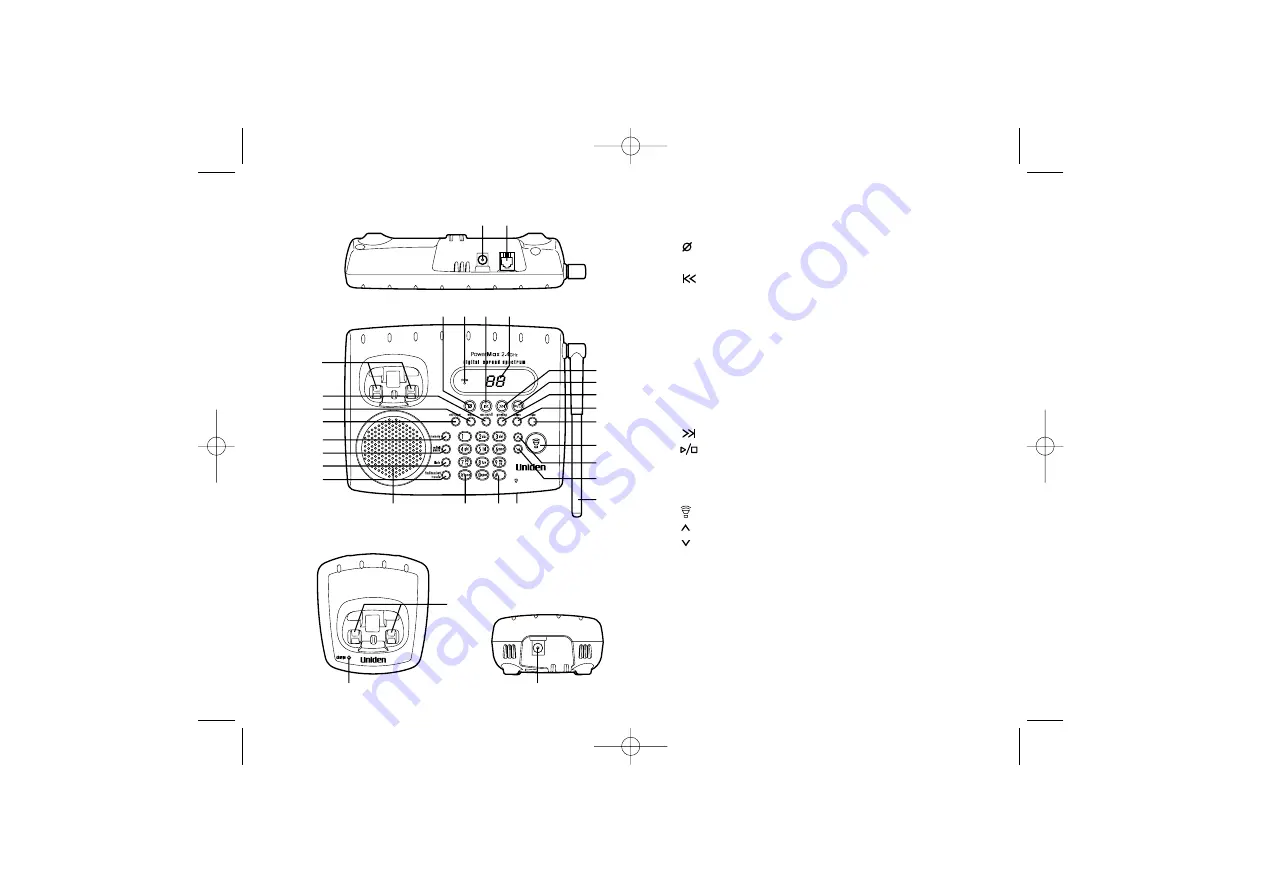 Uniden TRU4485 Series Owner'S Manual Download Page 9