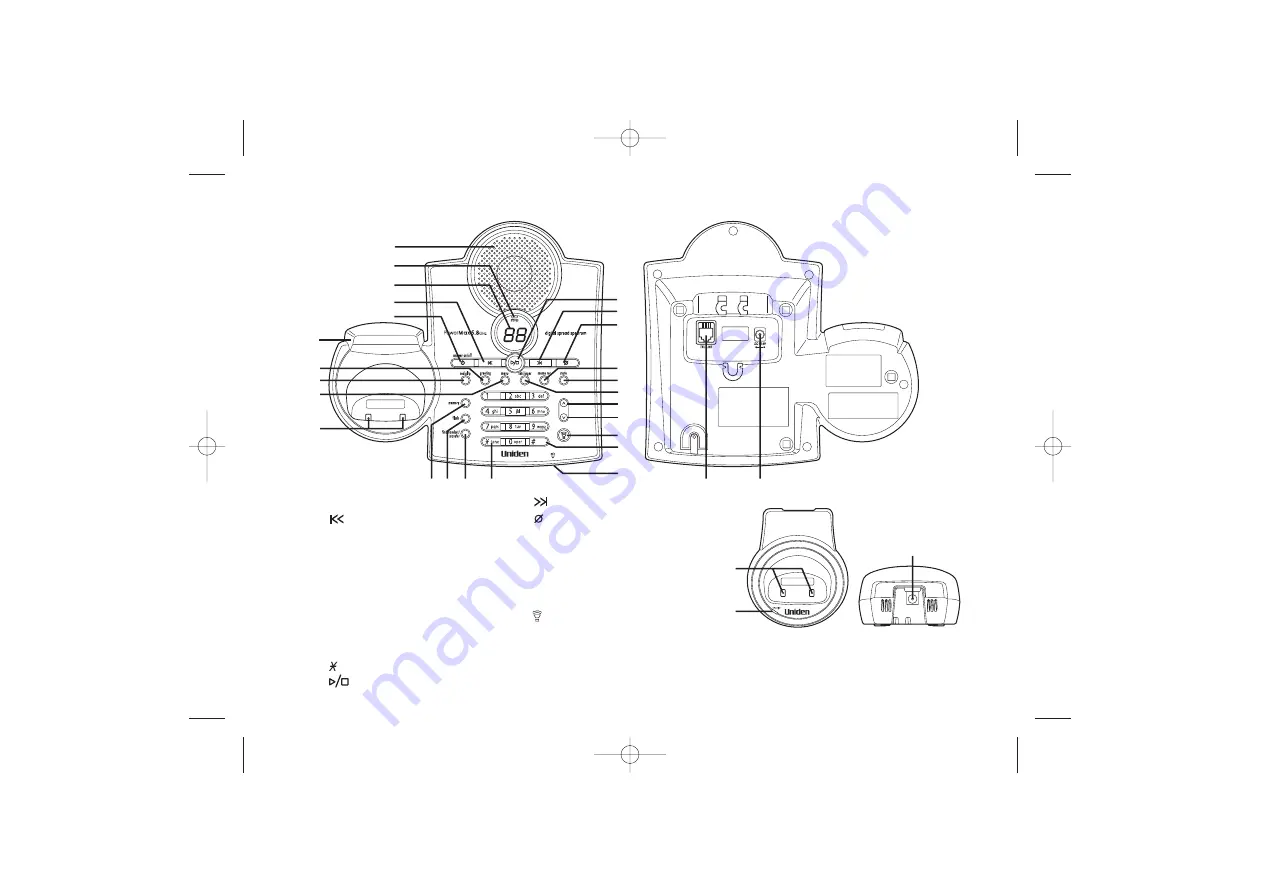 Uniden TRU5885/5885-2 Скачать руководство пользователя страница 9