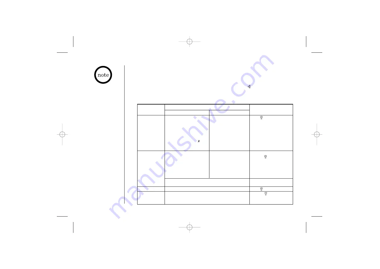 Uniden TRU5885/5885-2 Скачать руководство пользователя страница 20