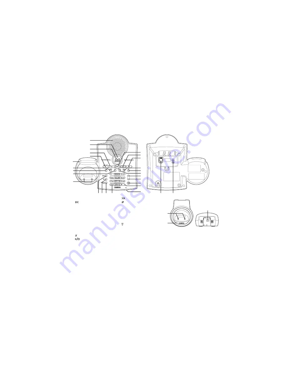 Uniden TRU5885 Series Owner'S Manual Download Page 9