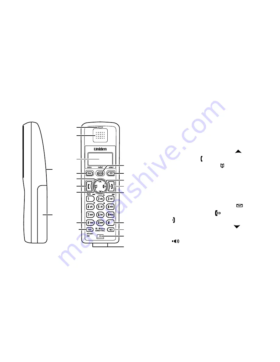 Uniden TRU9280 Series Guide Utilisateur Download Page 8