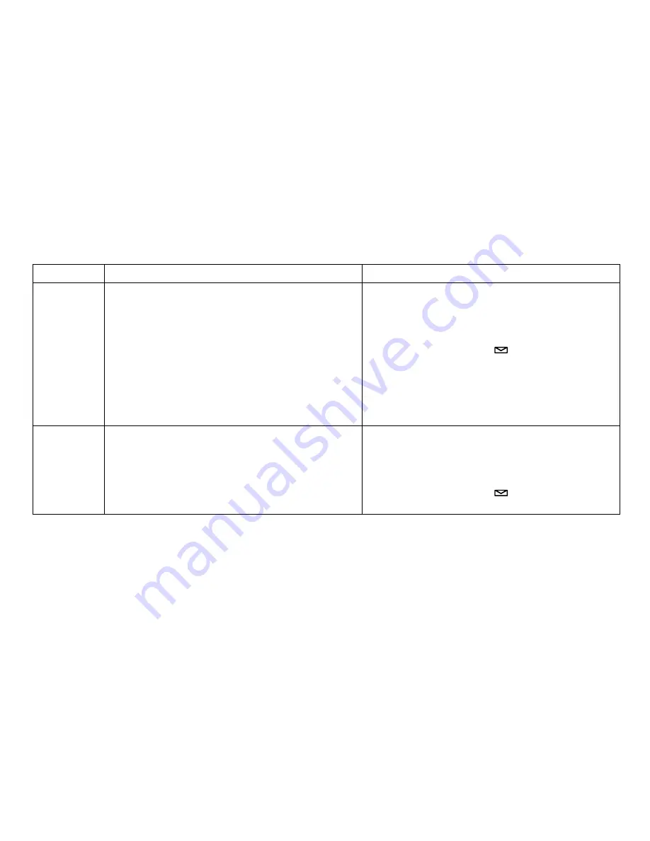 Uniden TRU9280 Series Guide Utilisateur Download Page 45