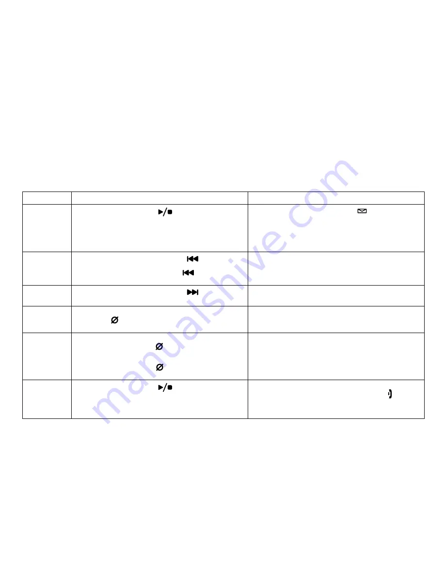 Uniden TRU9280 Series Guide Utilisateur Download Page 46