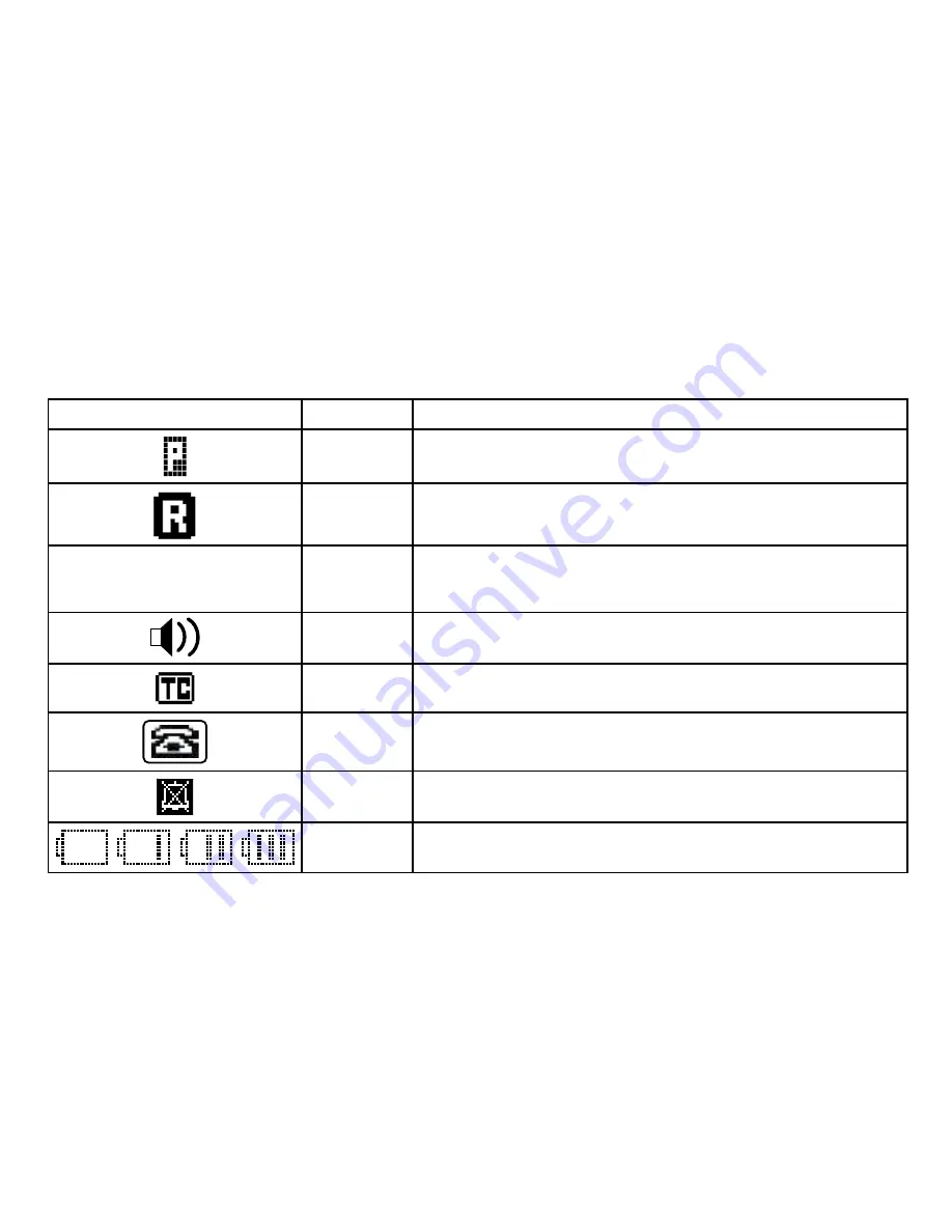 Uniden TRU9480 Series Owner'S Manual Download Page 10