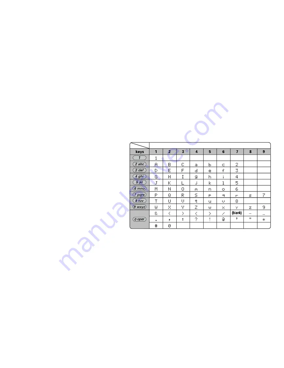 Uniden TRU9480 Series Owner'S Manual Download Page 12