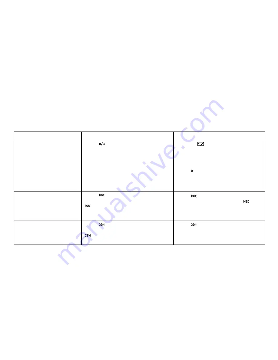 Uniden TRU9480 Series Owner'S Manual Download Page 60