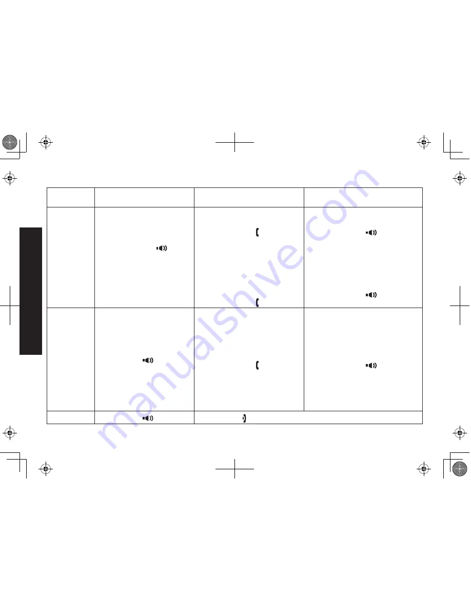 Uniden TRU9565 Serie Скачать руководство пользователя страница 32