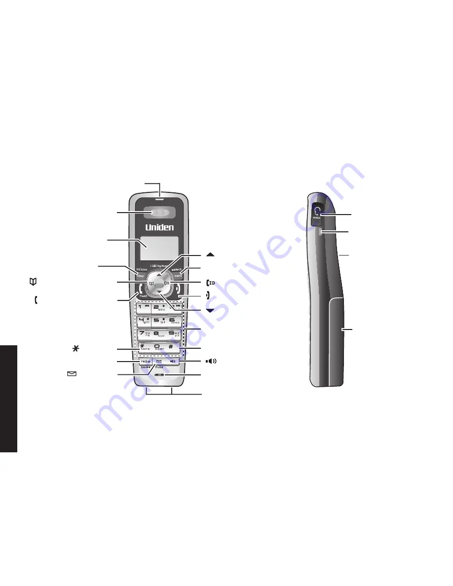 Uniden TRU9585 - TRU 9585 Cordless Phone Owner'S Manual Download Page 18