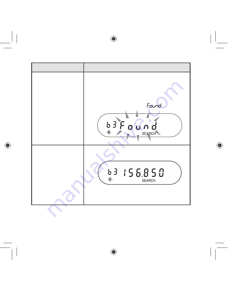 Uniden UBC355CLT Owner'S Manual Download Page 48