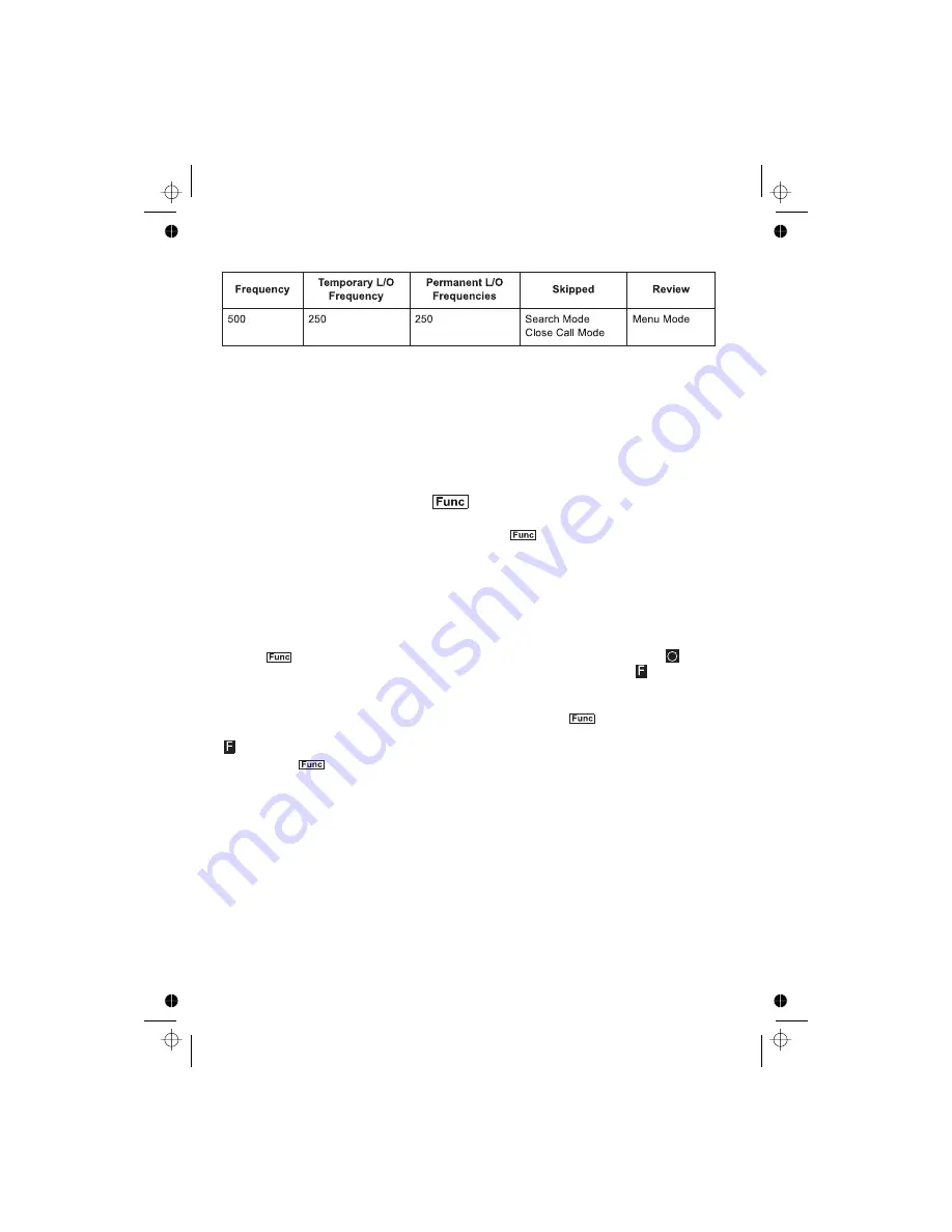 Uniden UBCD996T Owner'S Manual Download Page 17