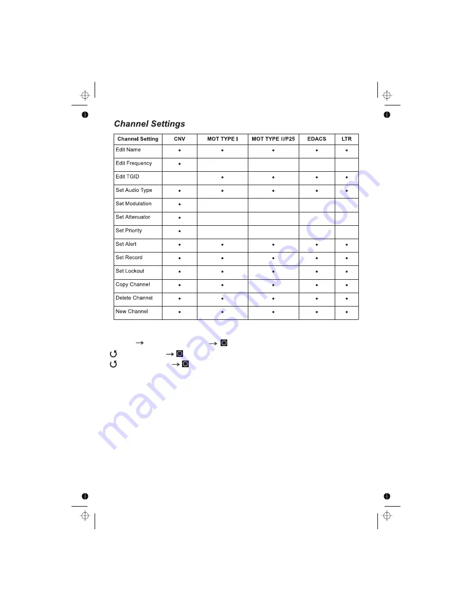 Uniden UBCD996T Owner'S Manual Download Page 66