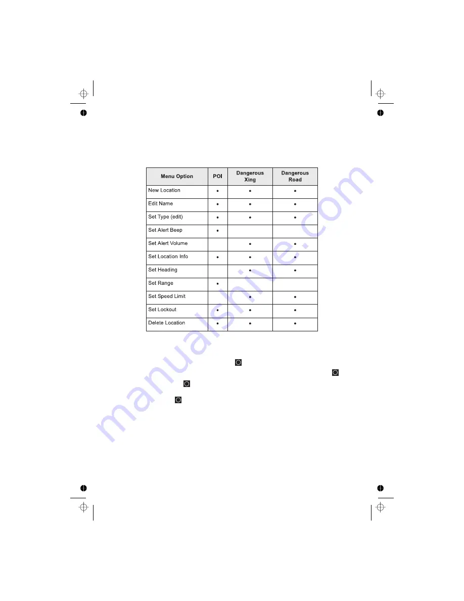 Uniden UBCD996T Owner'S Manual Download Page 120