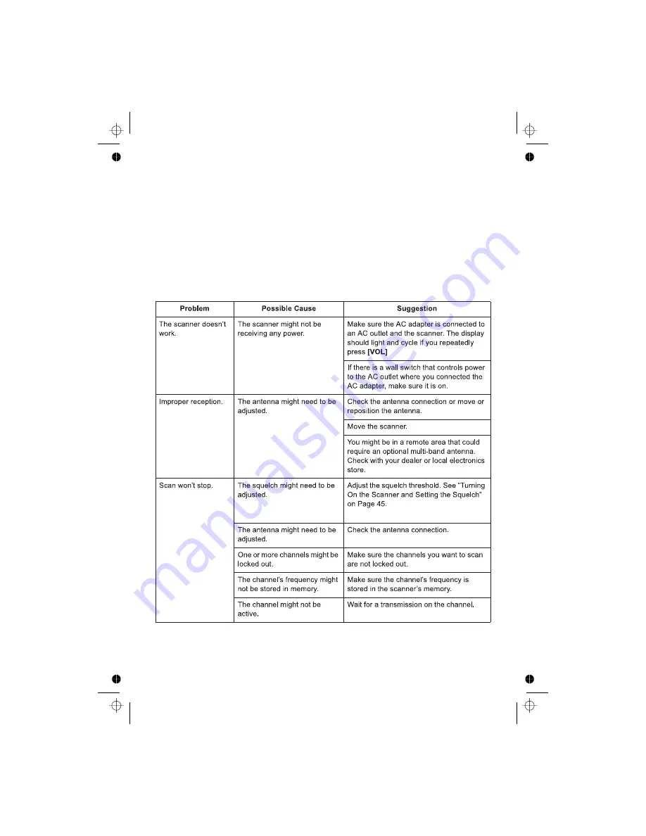 Uniden UBCD996T Owner'S Manual Download Page 126