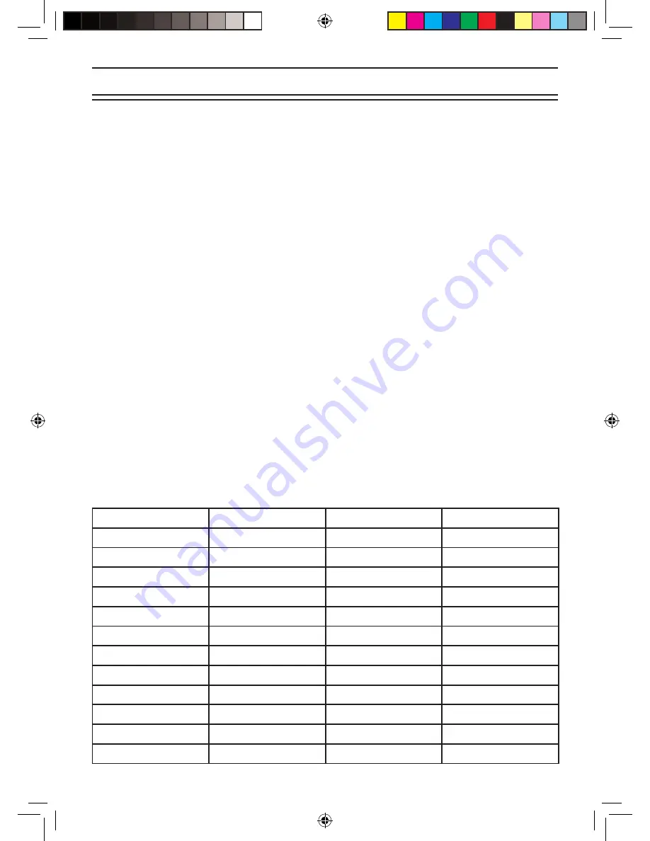 Uniden UBCT-9 Owner'S Manual Download Page 5