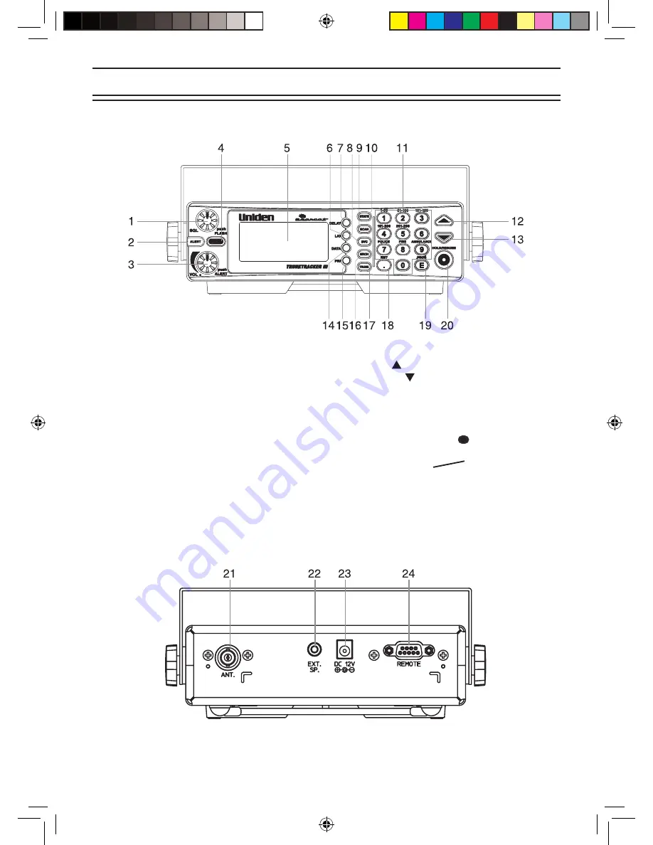 Uniden UBCT-9 Owner'S Manual Download Page 6