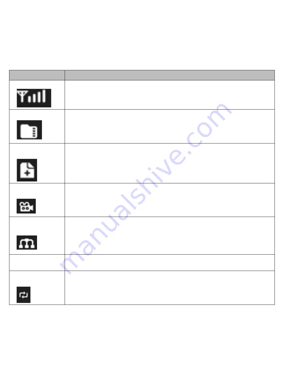 Uniden UDR780HD User Manual Download Page 14