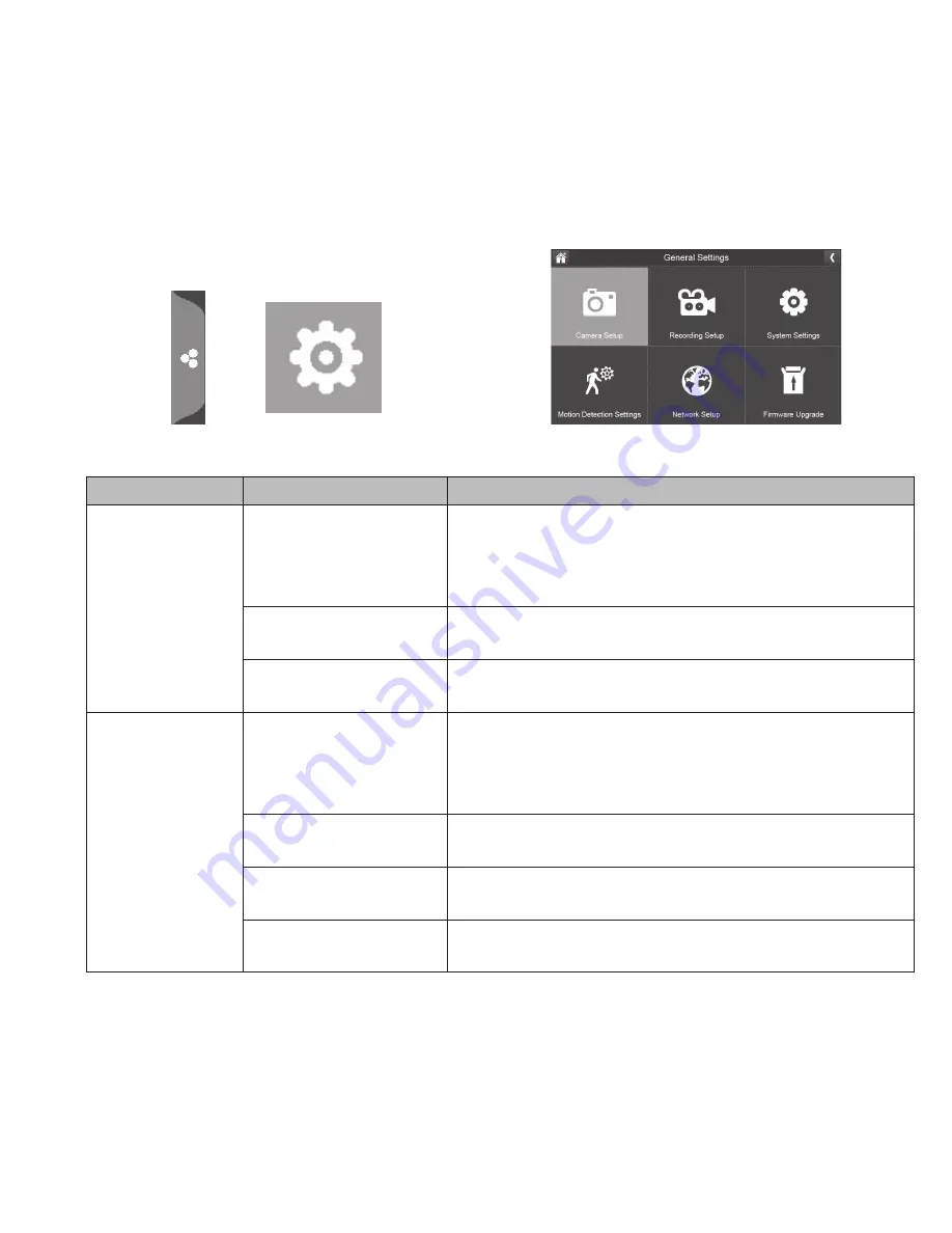 Uniden UDR780HD User Manual Download Page 21