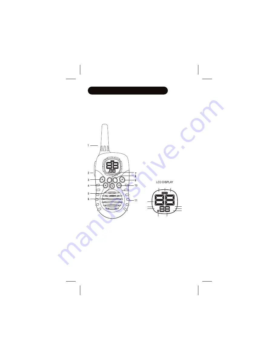 Uniden UH039P Operating Manual Download Page 2