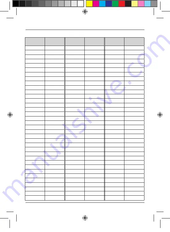 Uniden UH220 Series Owner'S Manual Download Page 26