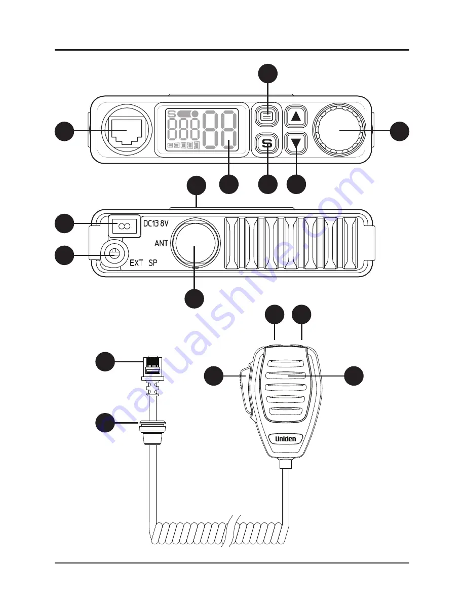 Uniden UH8010S+ANT Скачать руководство пользователя страница 4