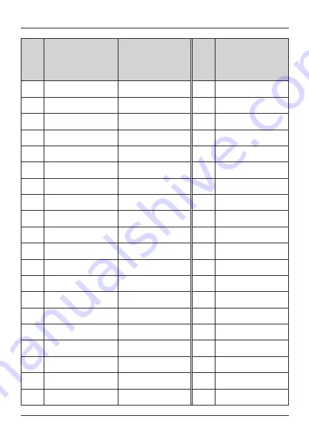 Uniden UH825 Series Owner'S Manual Download Page 31