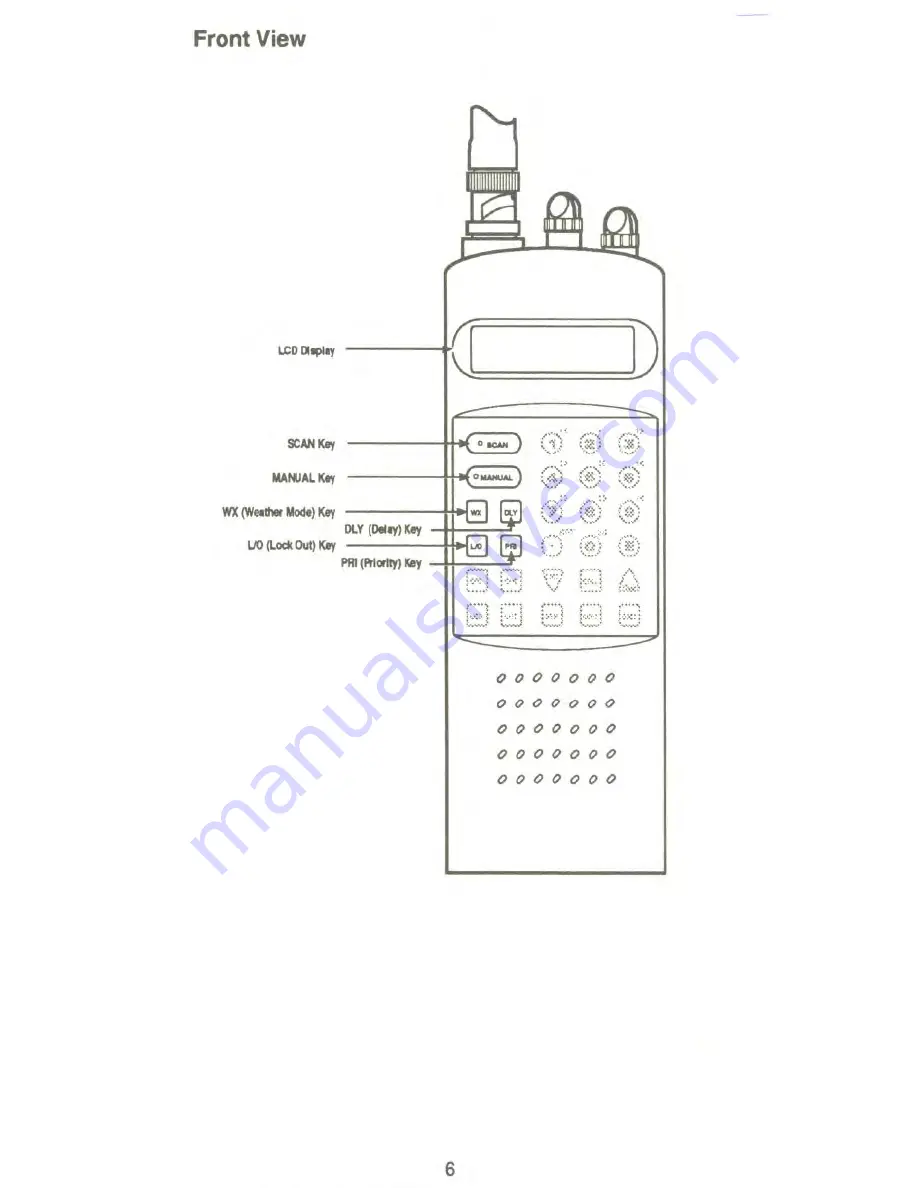 Uniden USC 2500XLT Operating Manual Download Page 8