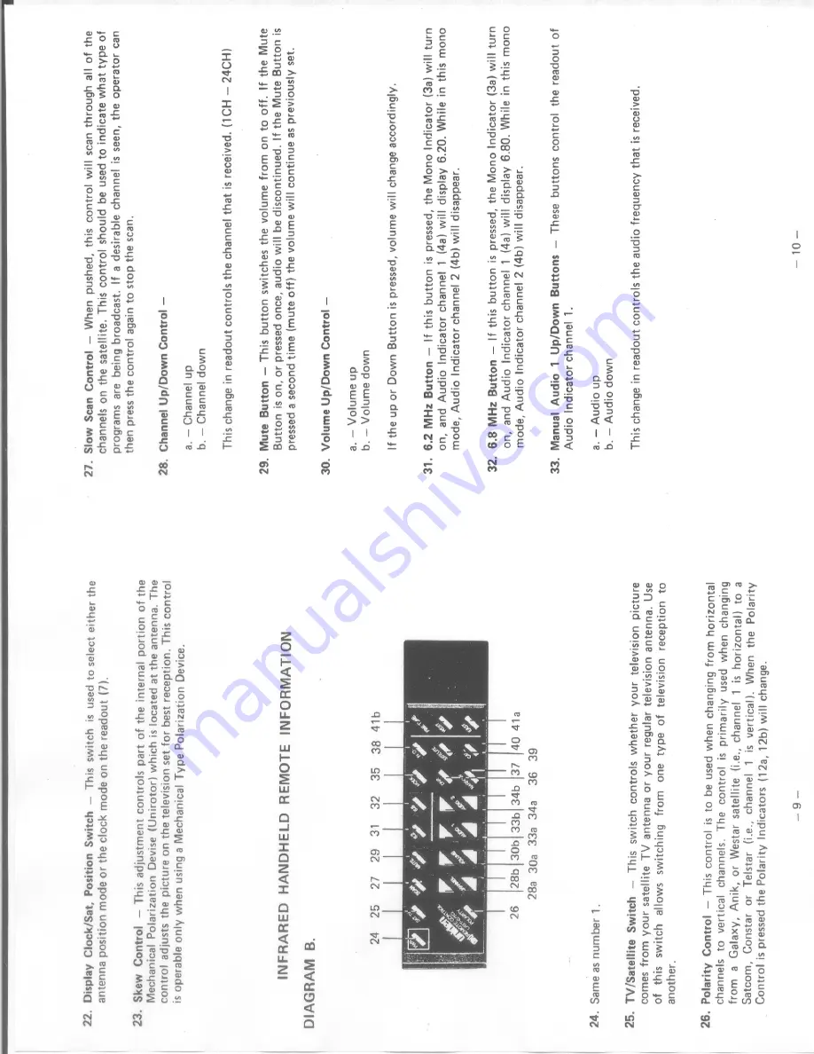 Uniden UST7000 Installating And Operation Manual Download Page 5