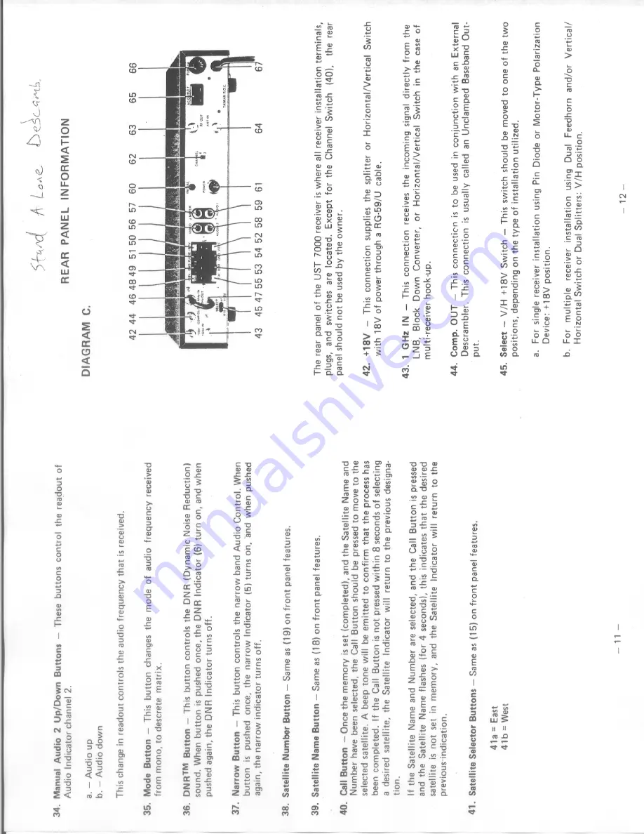 Uniden UST7000 Installating And Operation Manual Download Page 6