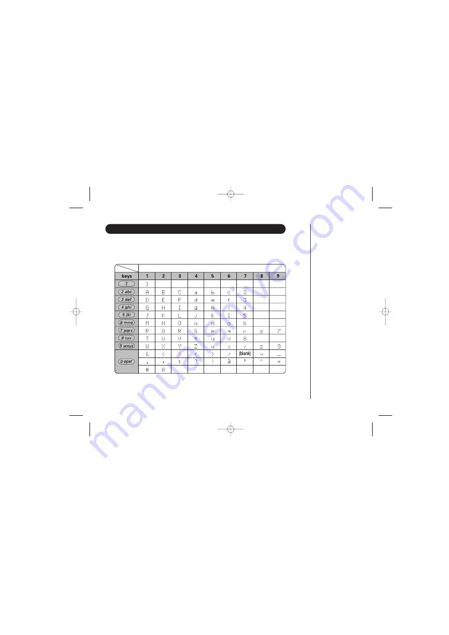 Uniden WDECT 2310 Quick Start Manual Download Page 35