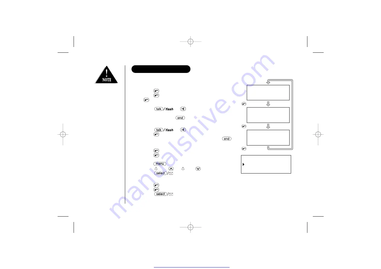 Uniden WDECT2315+2 Скачать руководство пользователя страница 28