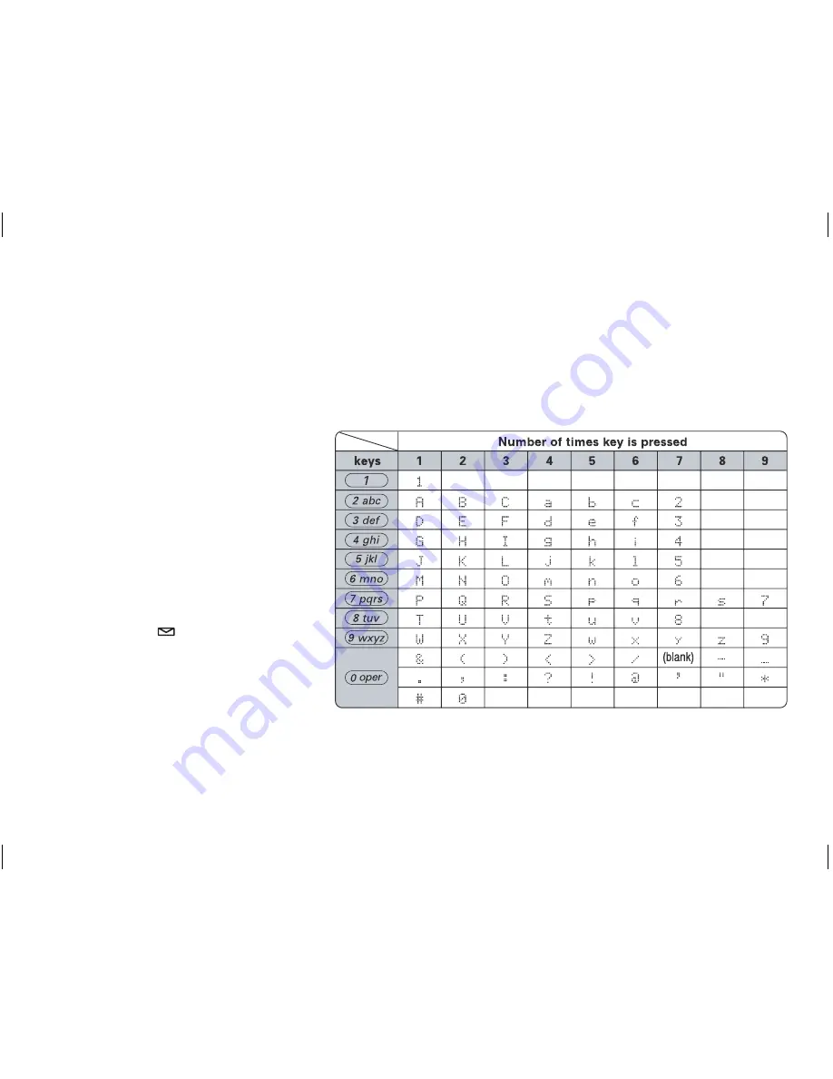 Uniden WDSS 5335+1 Series Owner'S Manual Download Page 12