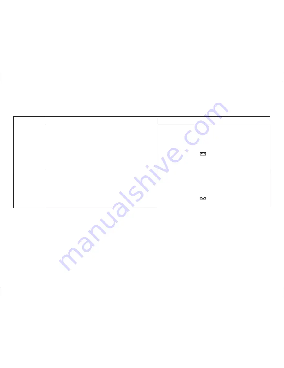 Uniden WDSS 5335+1 Series Скачать руководство пользователя страница 48