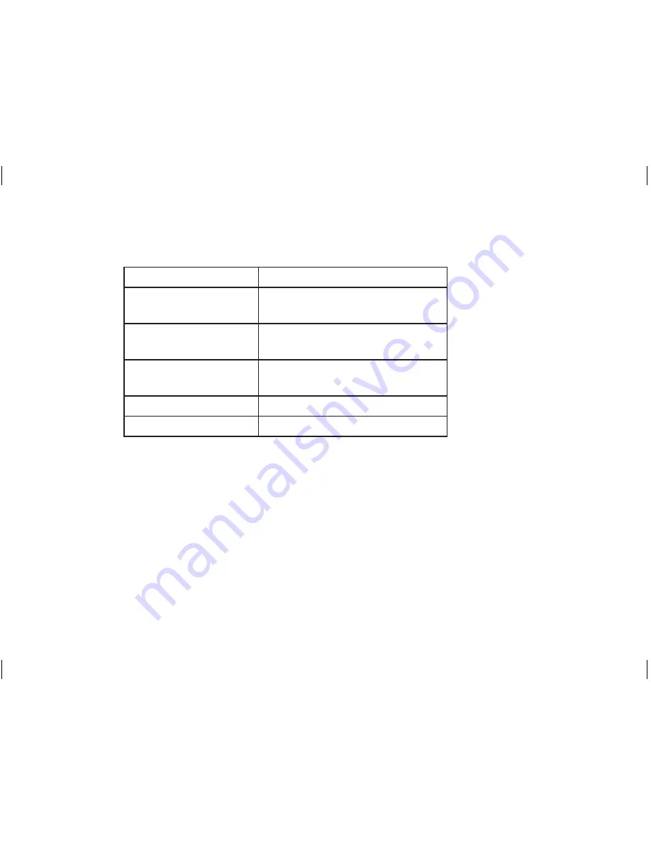 Uniden WDSS 5335+1 Series Owner'S Manual Download Page 53