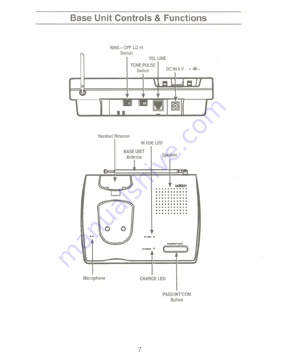 Uniden XC 320 Operating Manual Download Page 8