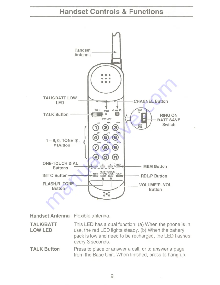 Uniden XC 320 Operating Manual Download Page 10