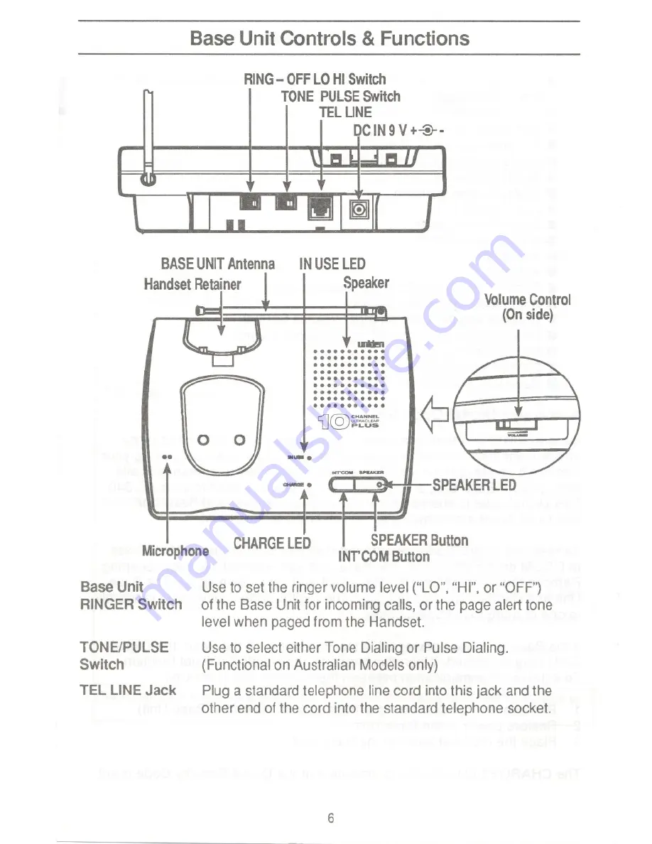 Uniden XC 340 Operating Manual Download Page 8