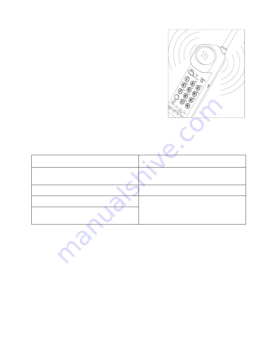 Uniden XC3510 User Manual Download Page 38