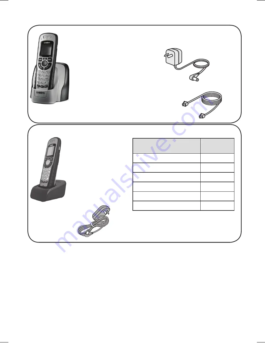 Uniden XDECT 7015WP Series Скачать руководство пользователя страница 2