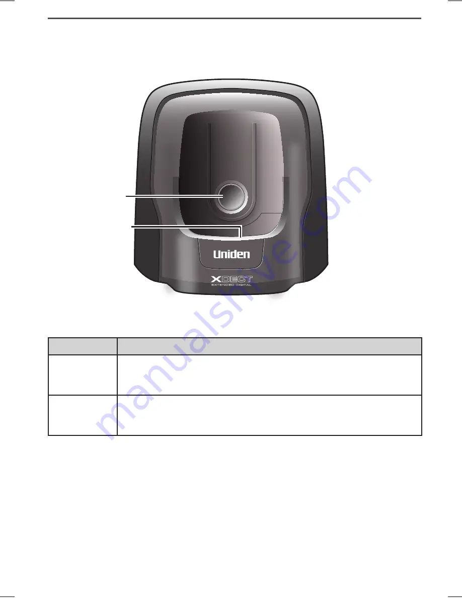 Uniden XDECT 7015WP Series Owner'S Manual Download Page 7