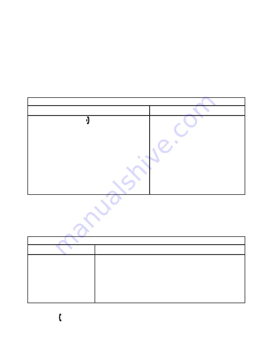 Uniden XDECT 7055 Owner'S Manual Download Page 29