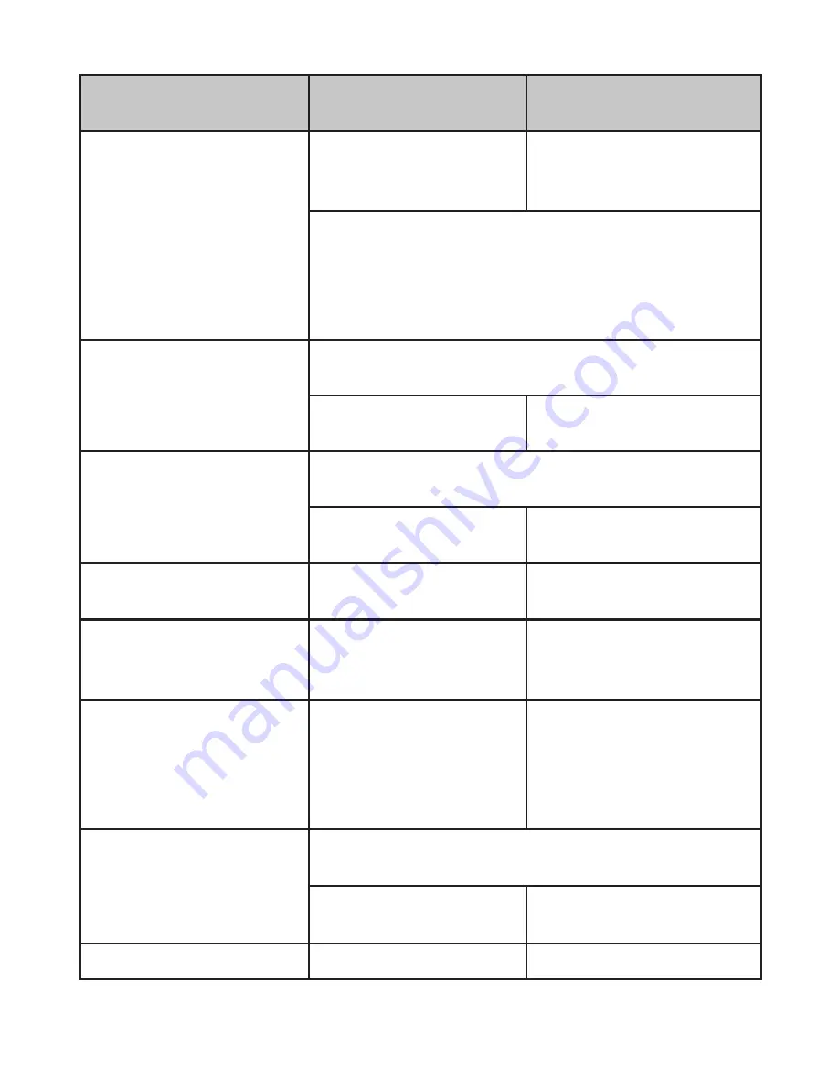 Uniden XDECT 8155 Series Owner'S Manual Download Page 42