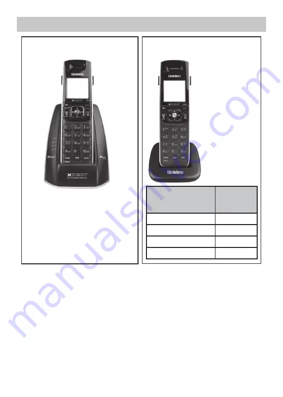 Uniden XDECT 8315 Series Owner'S Manual Download Page 3